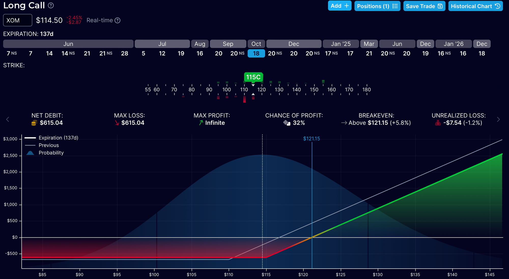 Optionstrat.com is a great tool for pricing call options